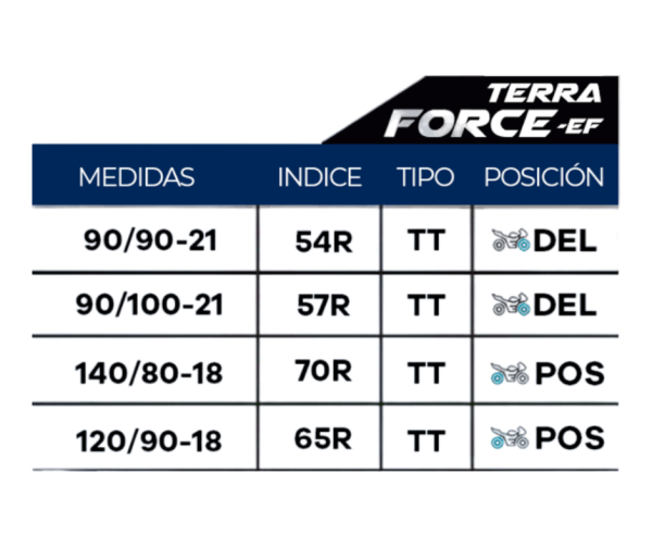 Llanta Para Moto Mitas Terra Force Ef Super Direli Motos